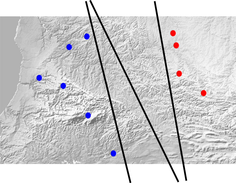 Possible lines